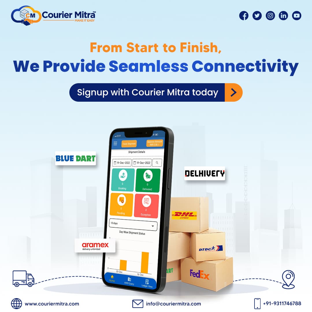 Simplify Your Courier Business With Courier Mitra Cutting-Edge Tracking Software